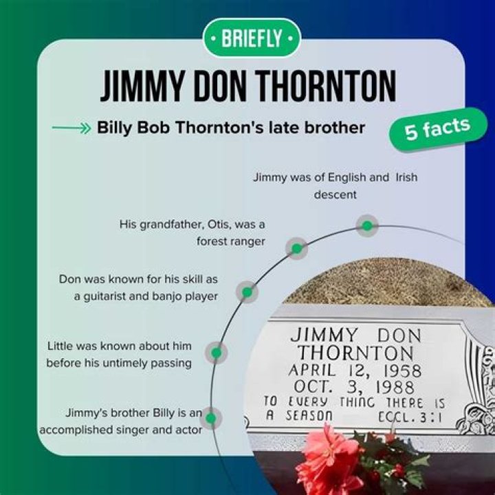 Billy Bob Thornton Siblings: Meet Jimmy Don Thornton, John David Thornton, and James Bean Thornton