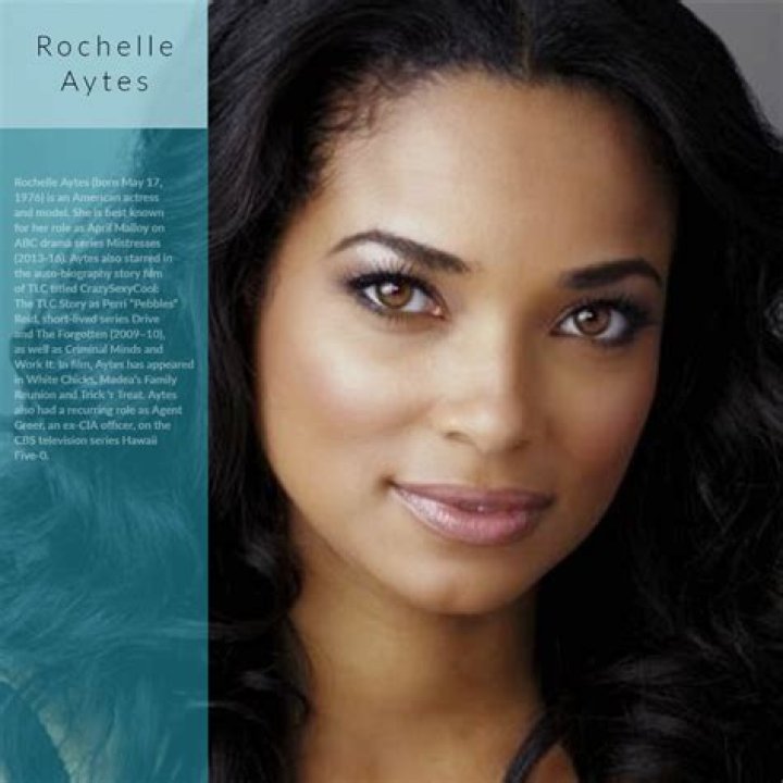 Uncover The World Of Rochelle Aytes: Discoveries And Insights